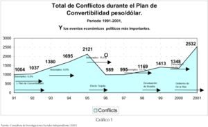 campesinos argentinos protestando en alcorta 1912