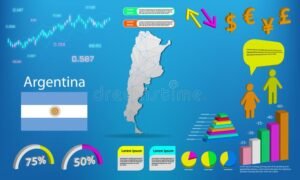 mapa de argentina con iconos de negocios diversos